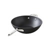 Pánek WOK Zwilling FORTE 30 cm_0