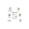 Sada plastových dóz Brabantia SQUARE-2x700ml/2x1,6l SET/4ks světle šedé_4