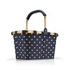 Nákupní košík Carrybag frame metallic dots blue_4
