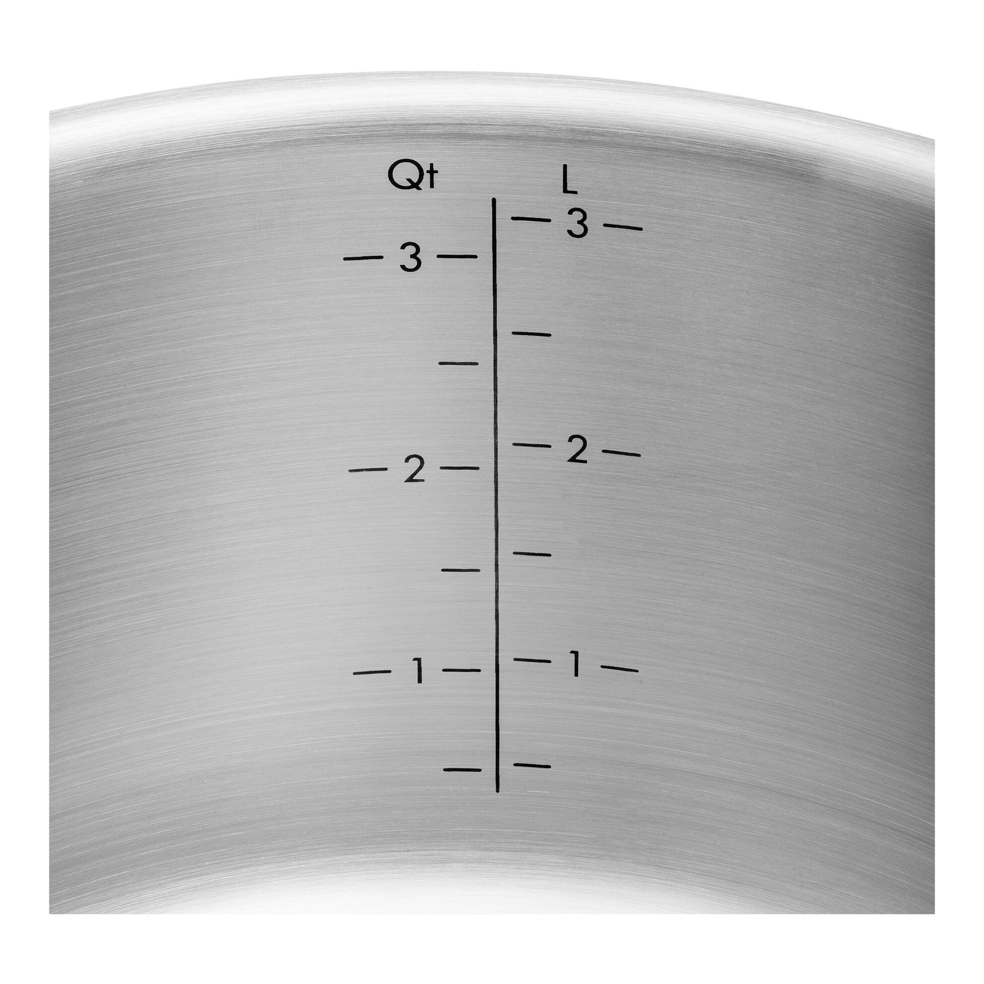 Sada nerezových hrnců ZWILLING PURE SET/5ks zelené_2