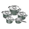 Sada nerezových hrnců ZWILLING PURE SET/5ks zelené_10