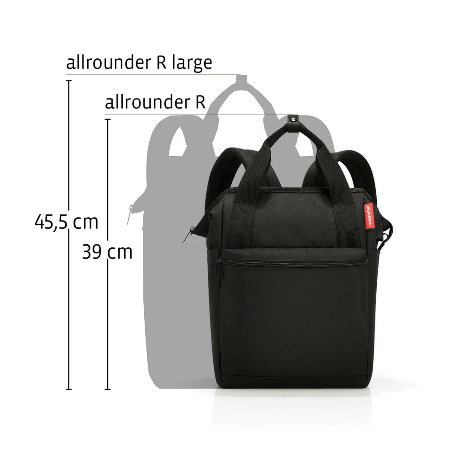 Batoh/taška Reisenthel Allrounder R glossy dots black_0