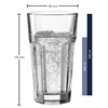 Sklenice na vodu Leonardo ROCK 340 ml SET/ks_1